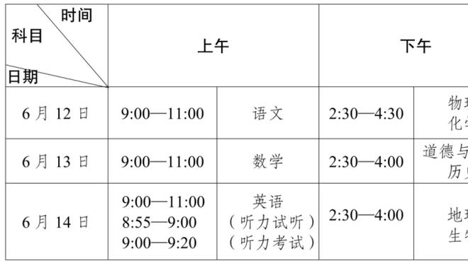 全能！恩比德三节24中11砍全场最高32分外加12板9助 正负值+25